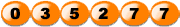 counter